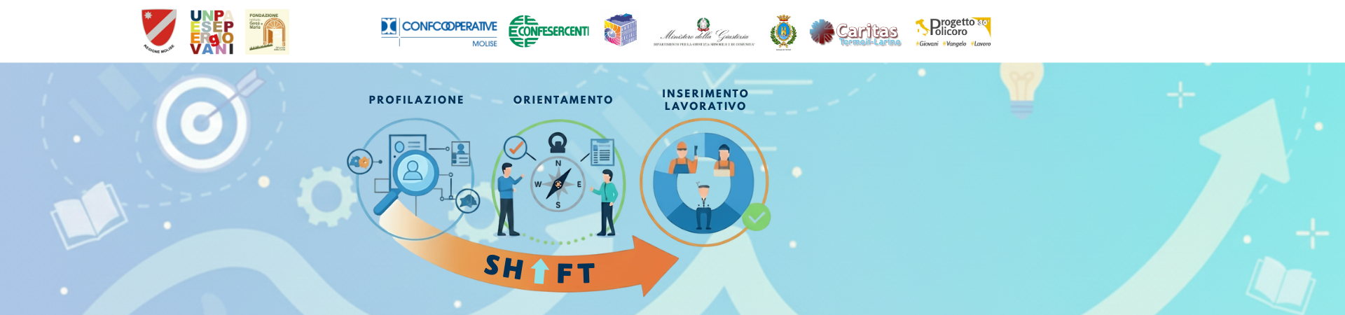SHIFT – Social and Human Integration For Training
